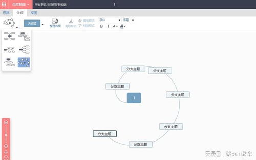 流程圖模板軟件哪個好？這幾款值得一試